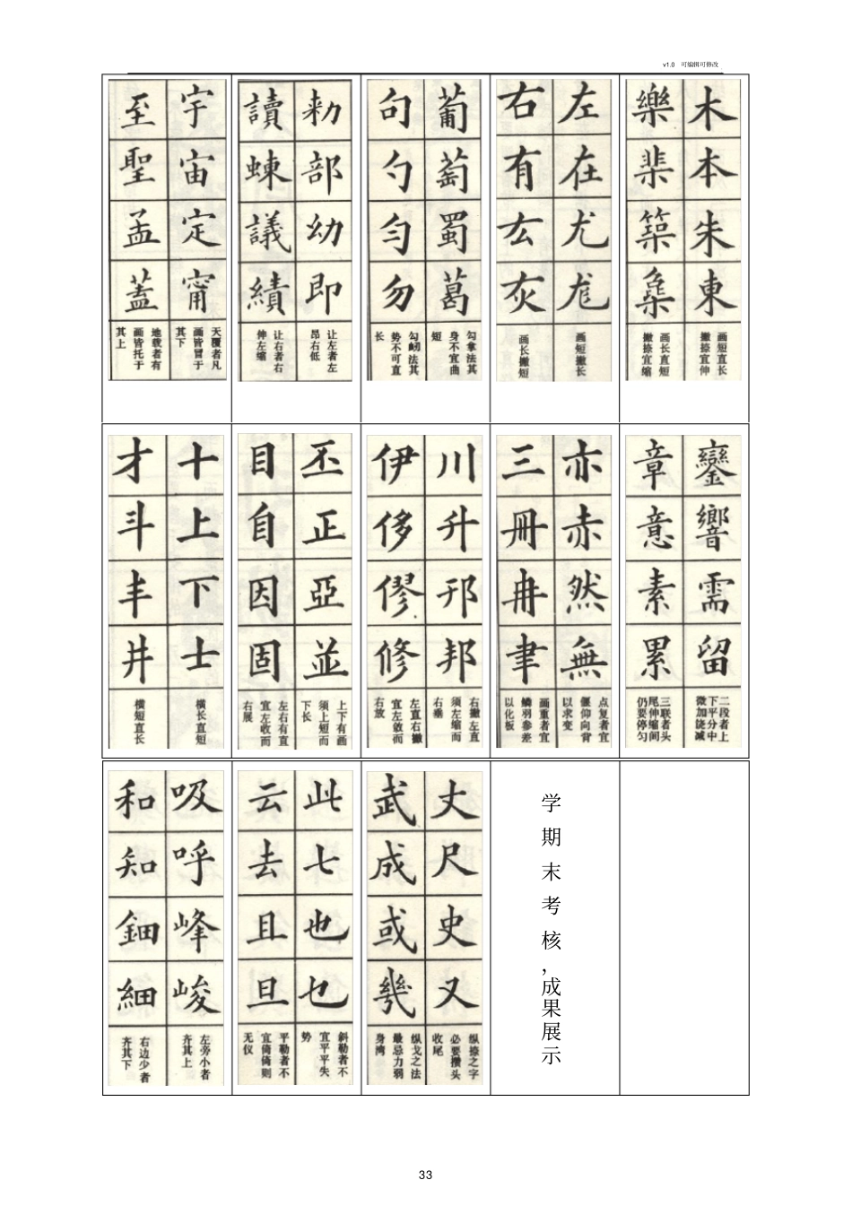 硬笔书法学习班训练计划_第3页