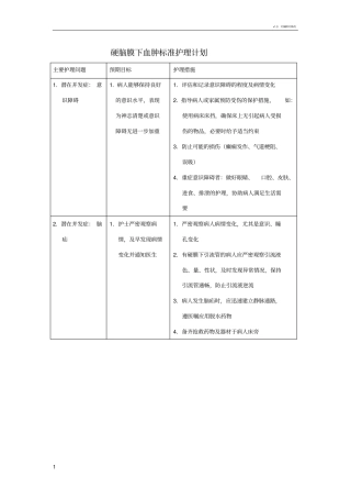 硬脑膜下血肿标准护理计划
