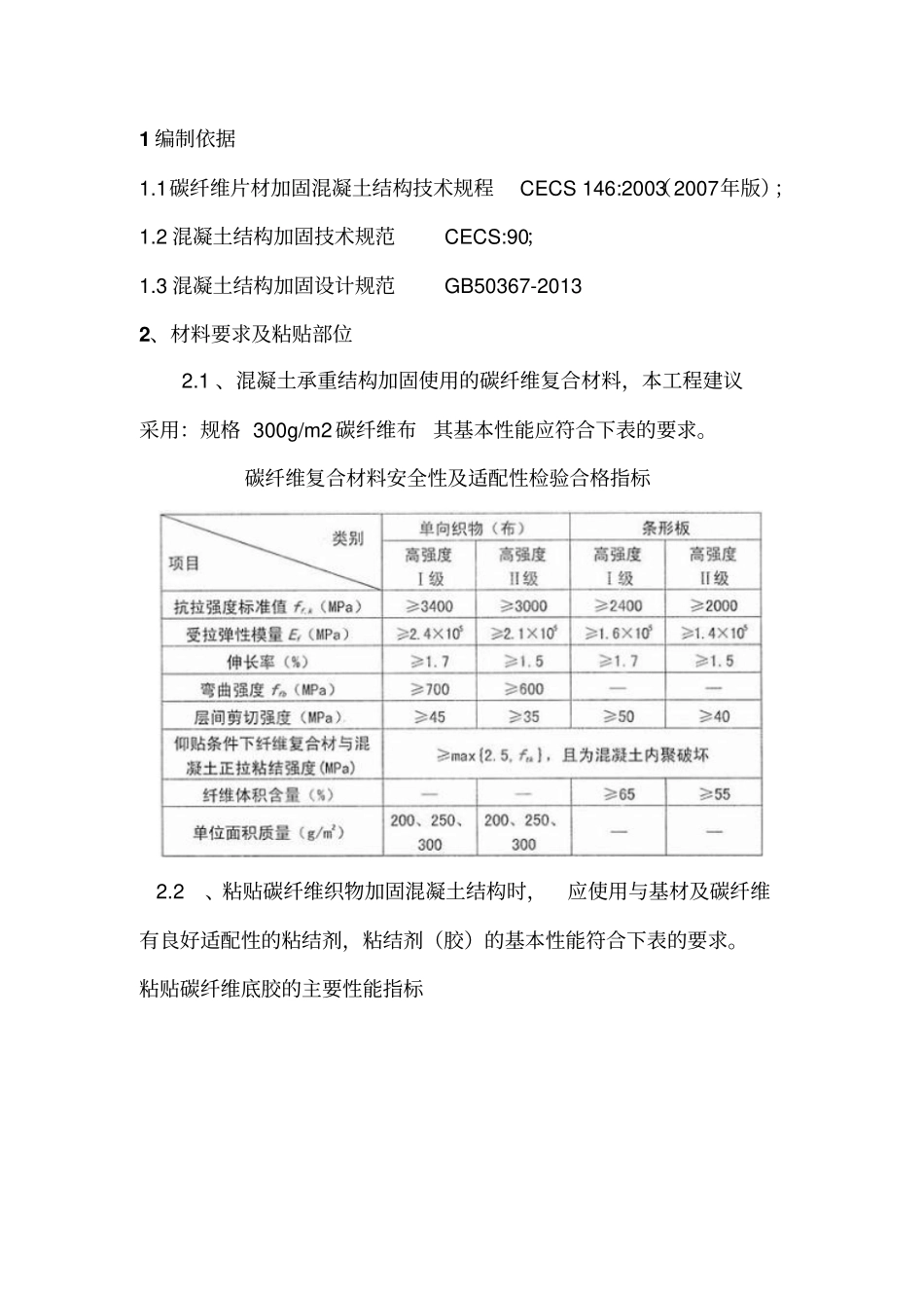 碳布施工方案介绍_第1页