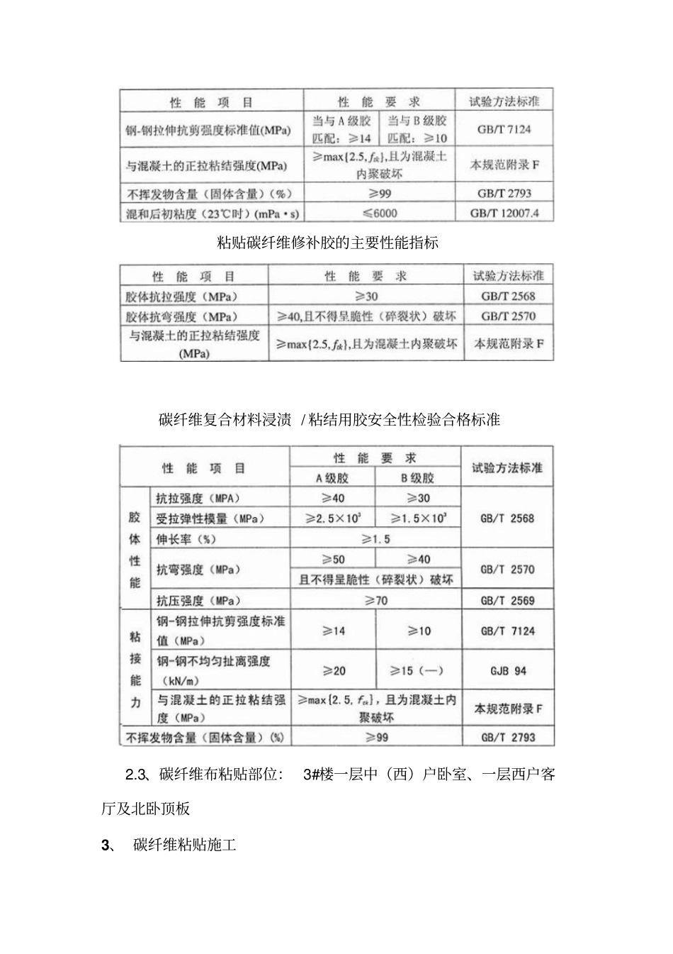 碳布施工方案介绍_第2页