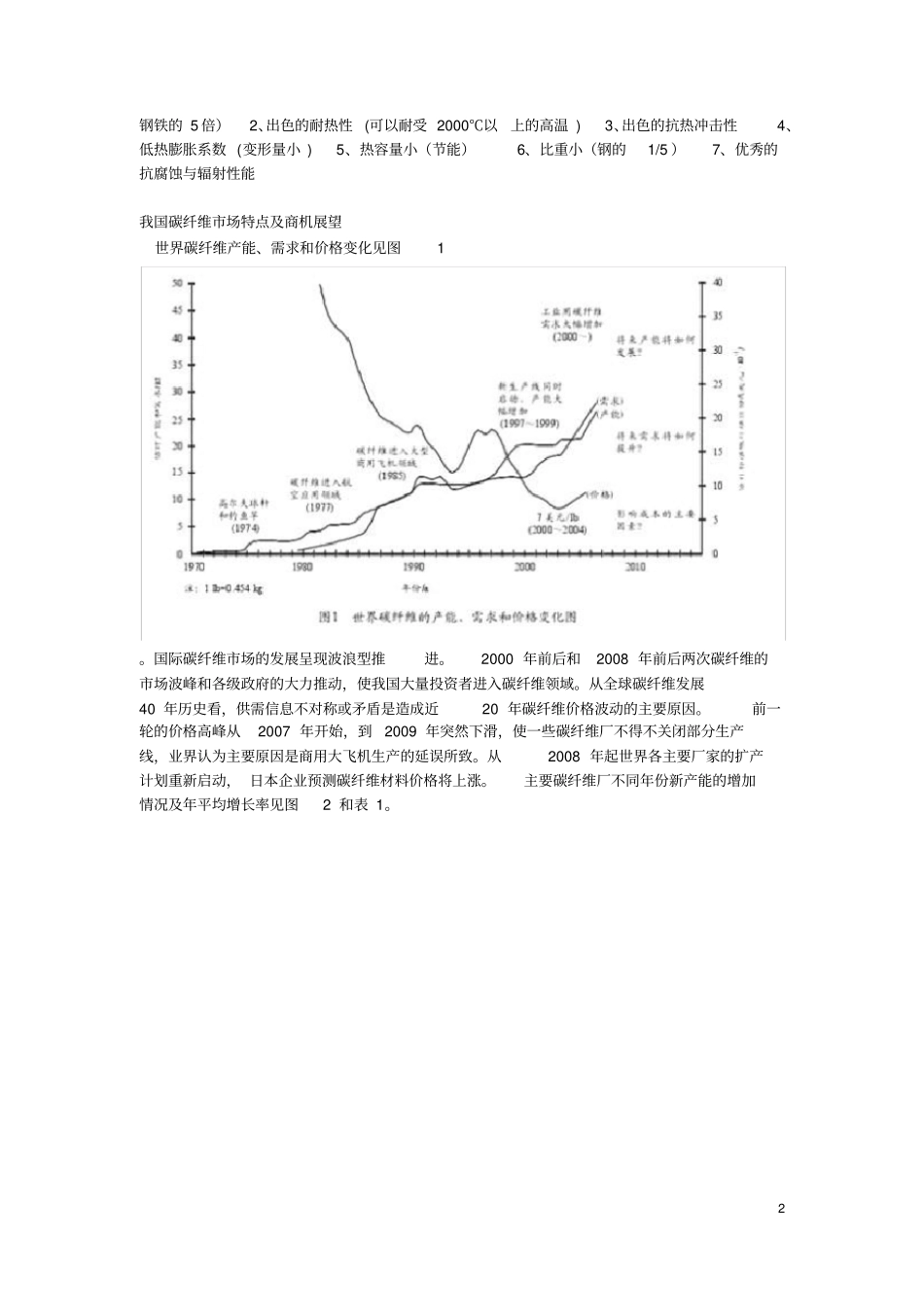 碳纤维复合材料_第2页