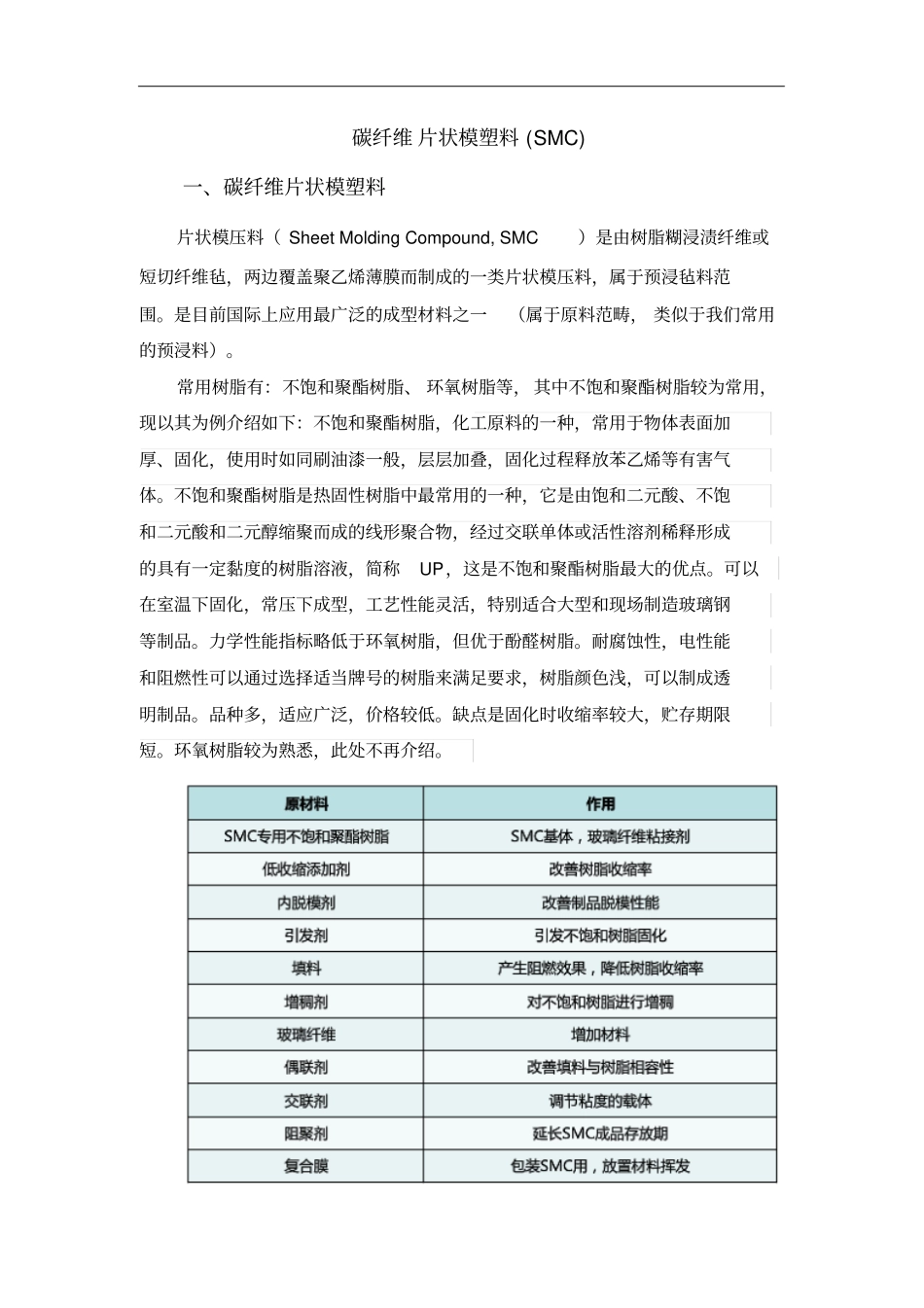 碳纤维片状模塑料资料_第1页
