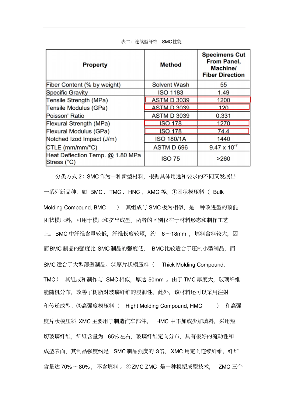 碳纤维片状模塑料资料_第3页