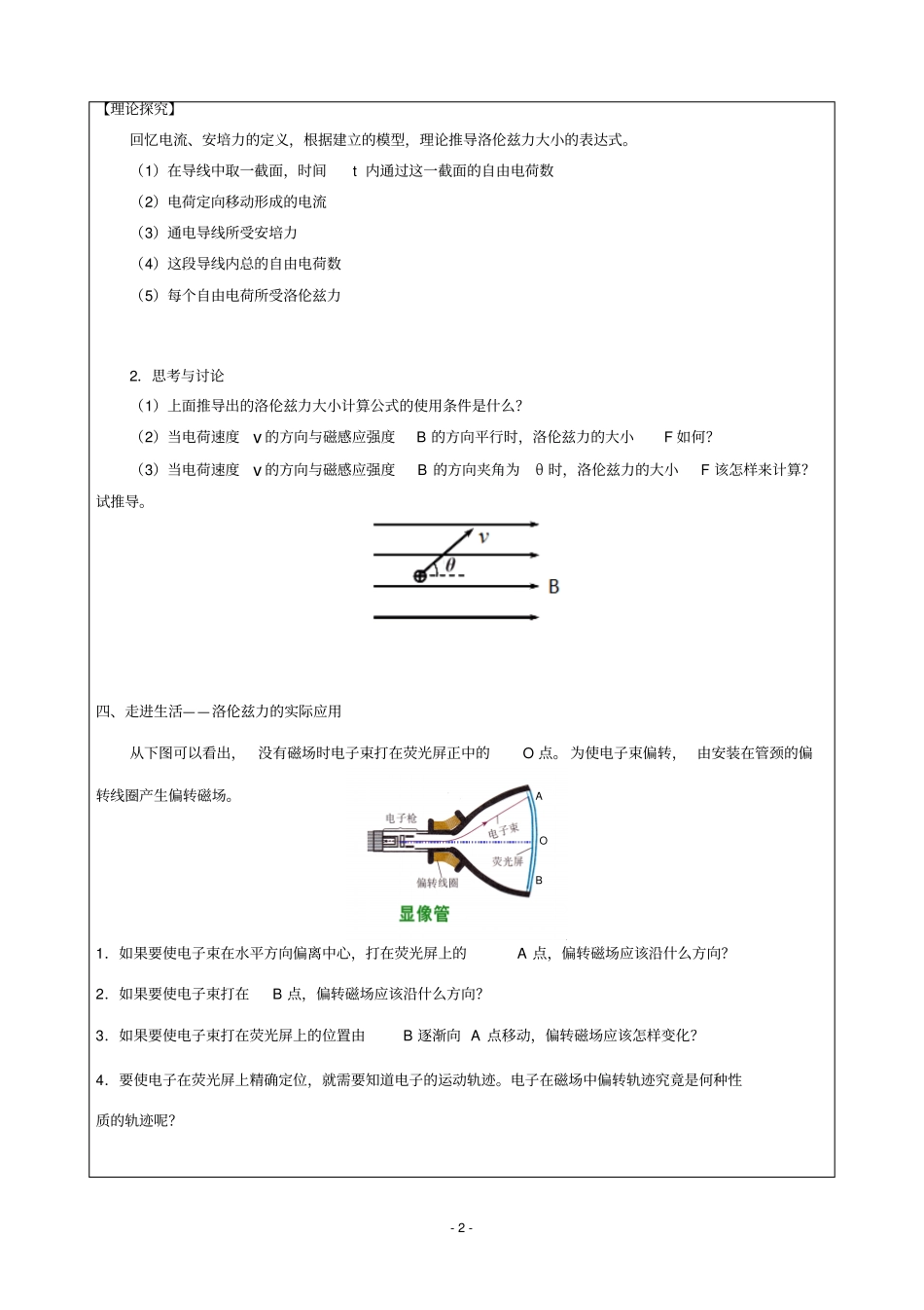 磁场对运动电荷的作用力学案_第2页
