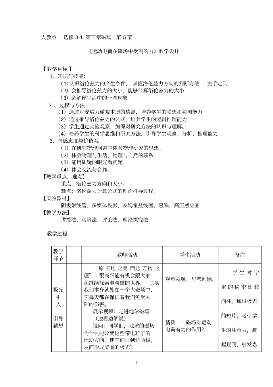 磁场对运动电荷的作用力_第1页