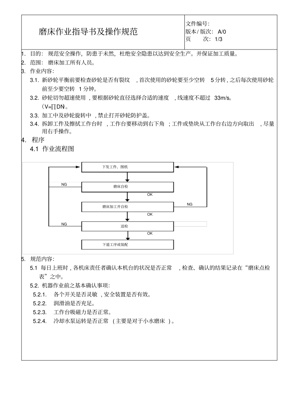 磨床作业指导书及操作规范_第1页