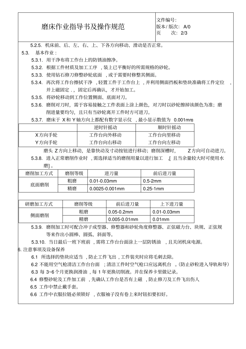 磨床作业指导书及操作规范_第2页