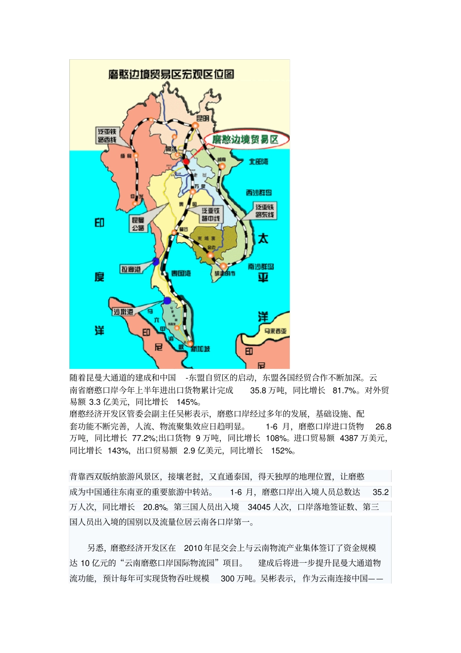 磨憨口岸简介_第2页