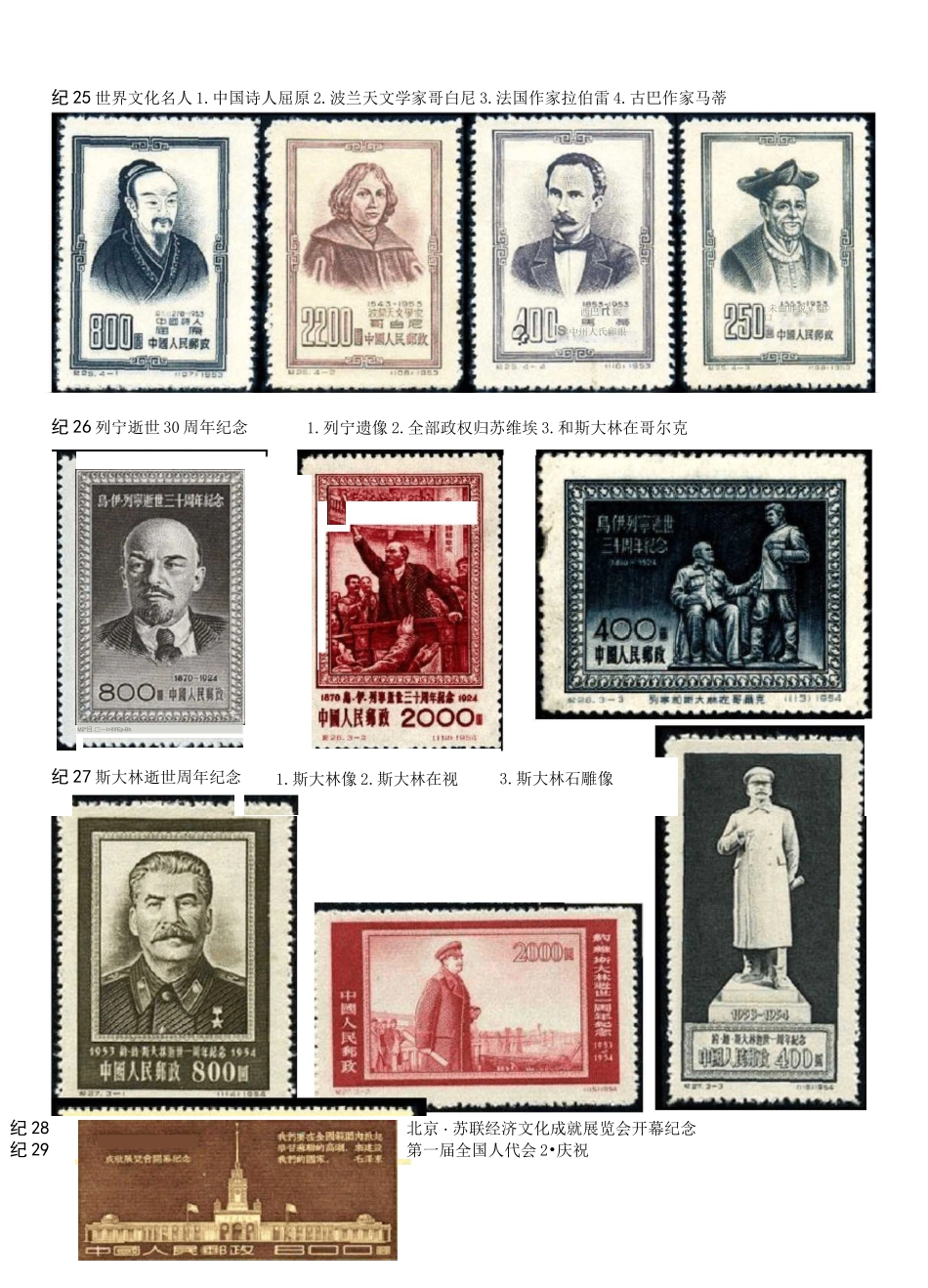 新中国邮票图全套汇编之一纪票B_第3页