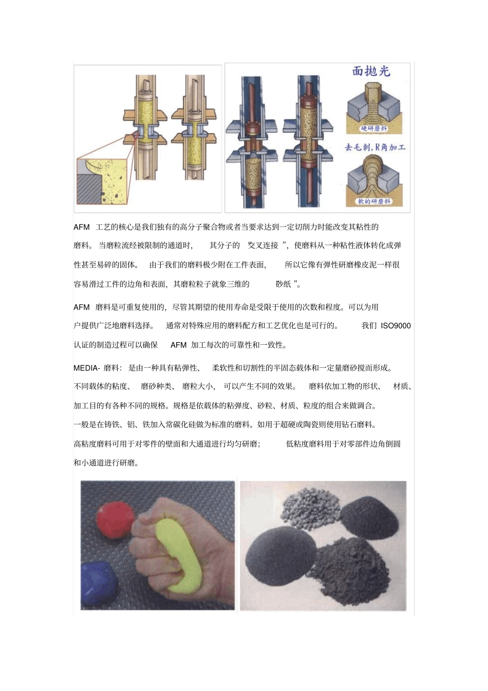 磨粒流抛光原理综述_第3页