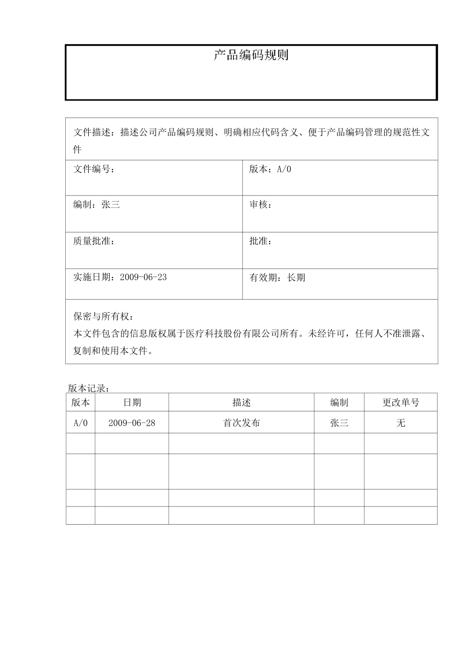 产品编码规则_第1页