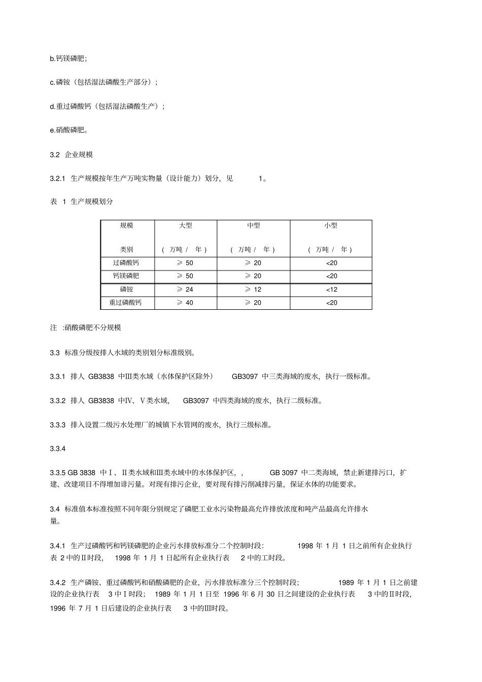 磷肥工业水污染物排放标准_第2页