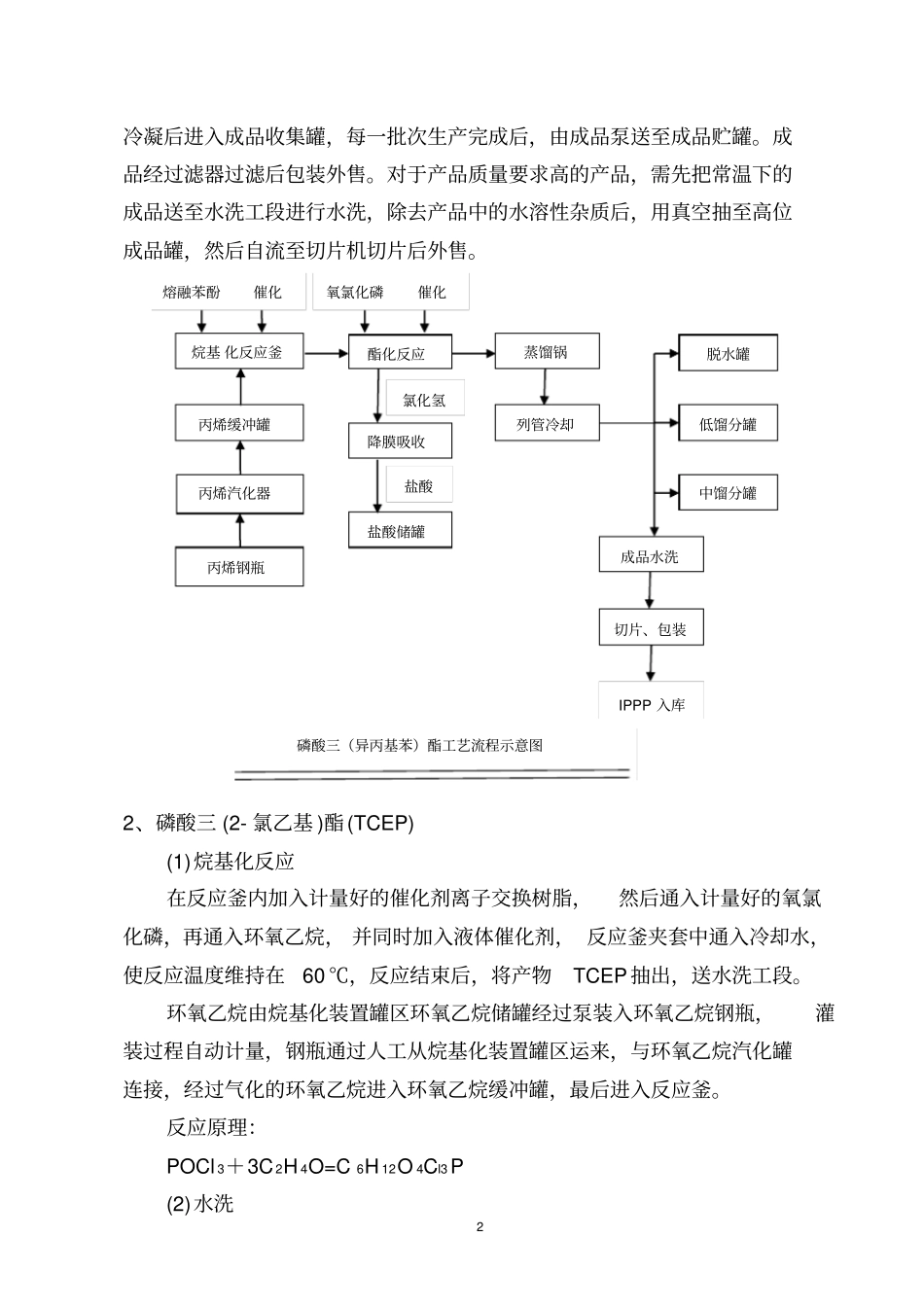磷酸酯类阻燃剂生产工艺_第2页