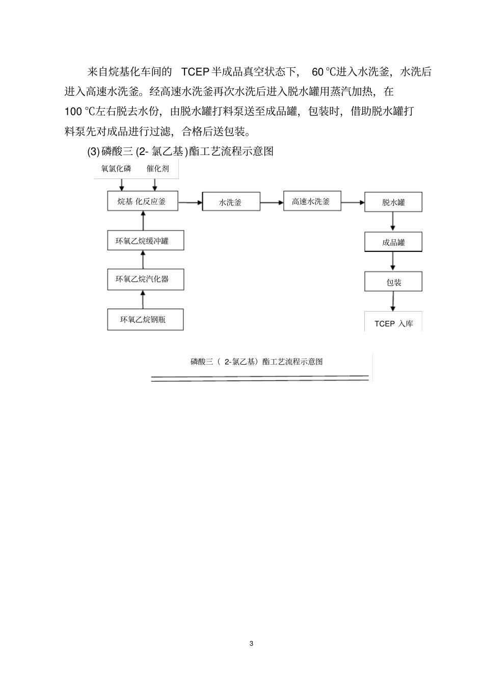磷酸酯类阻燃剂生产工艺_第3页
