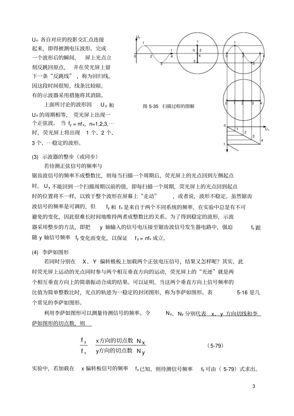 示波器的认识及应用_第3页