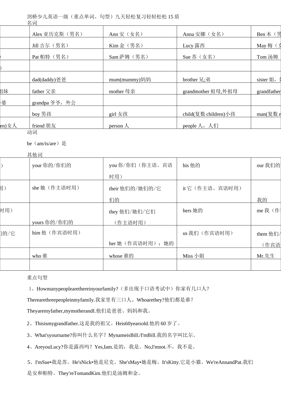 剑桥少儿英语一级重点,轻松考一级_第1页