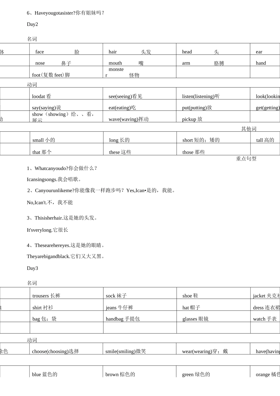 剑桥少儿英语一级重点,轻松考一级_第2页