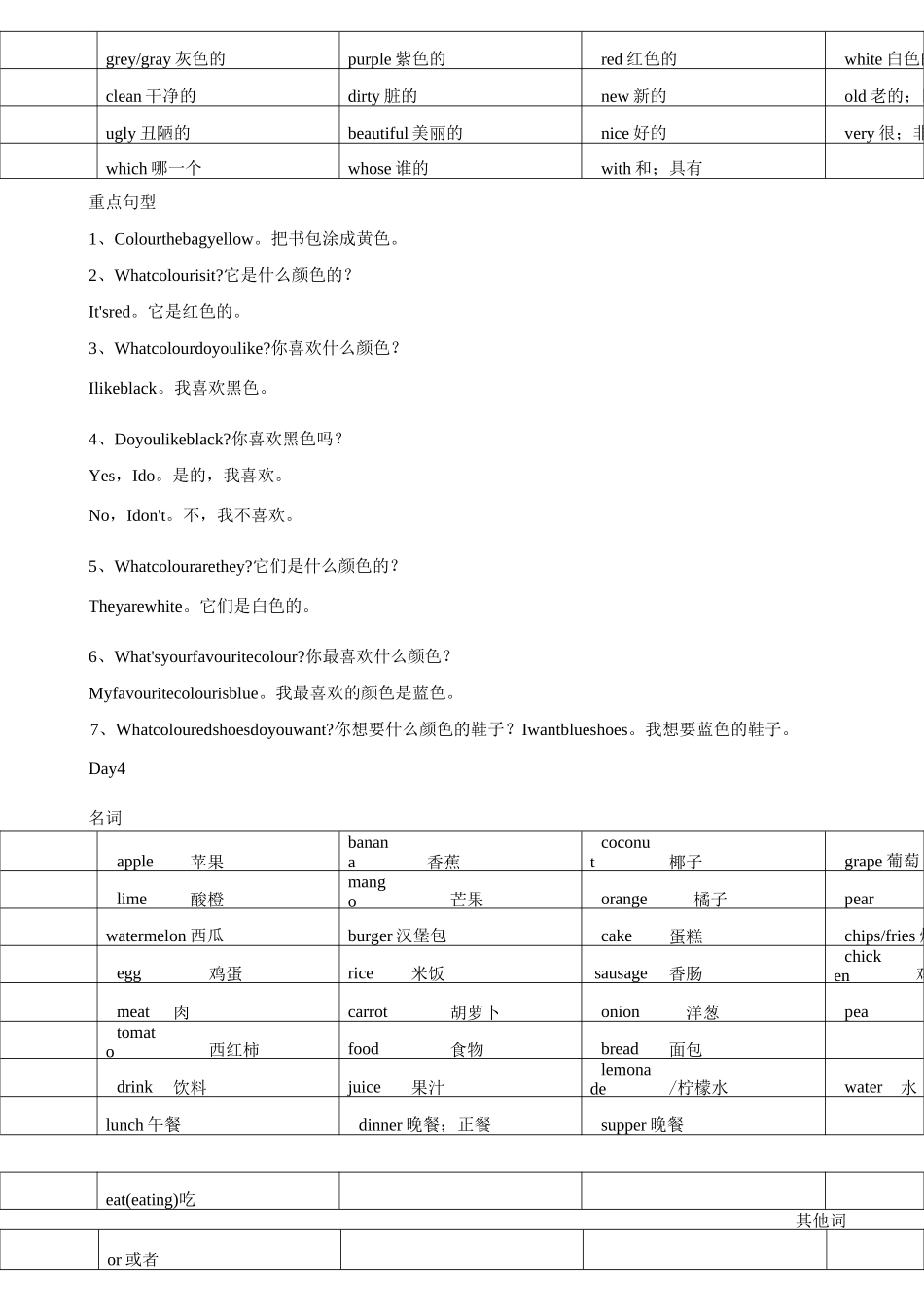 剑桥少儿英语一级重点,轻松考一级_第3页