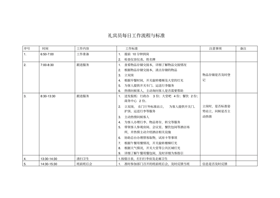 礼宾每日工作流程与标准_第1页