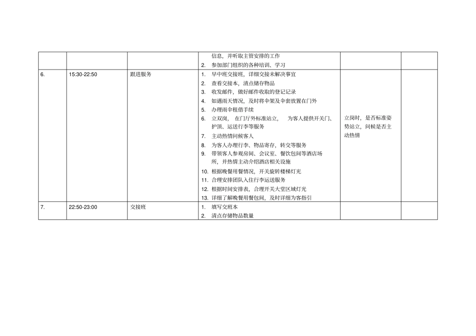 礼宾每日工作流程与标准_第2页