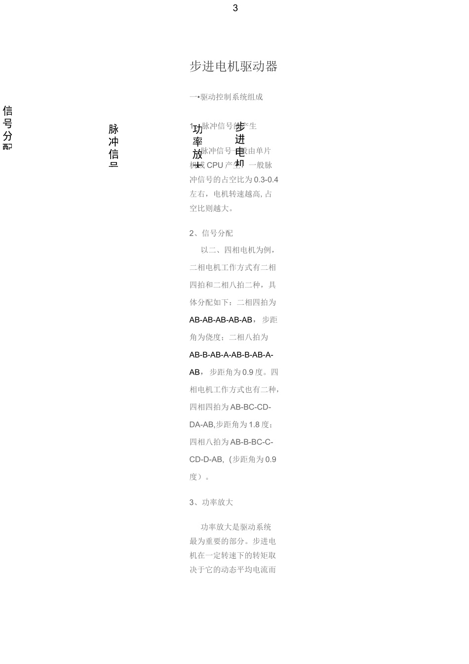 步进电机驱动器_第1页