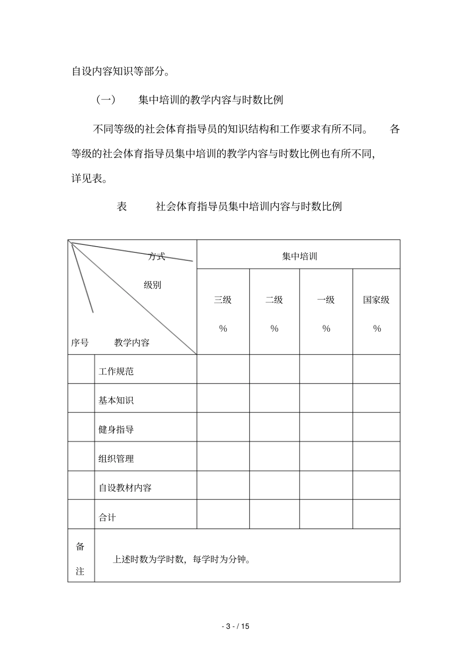 社会体育指导员技术等级培训大纲_第3页
