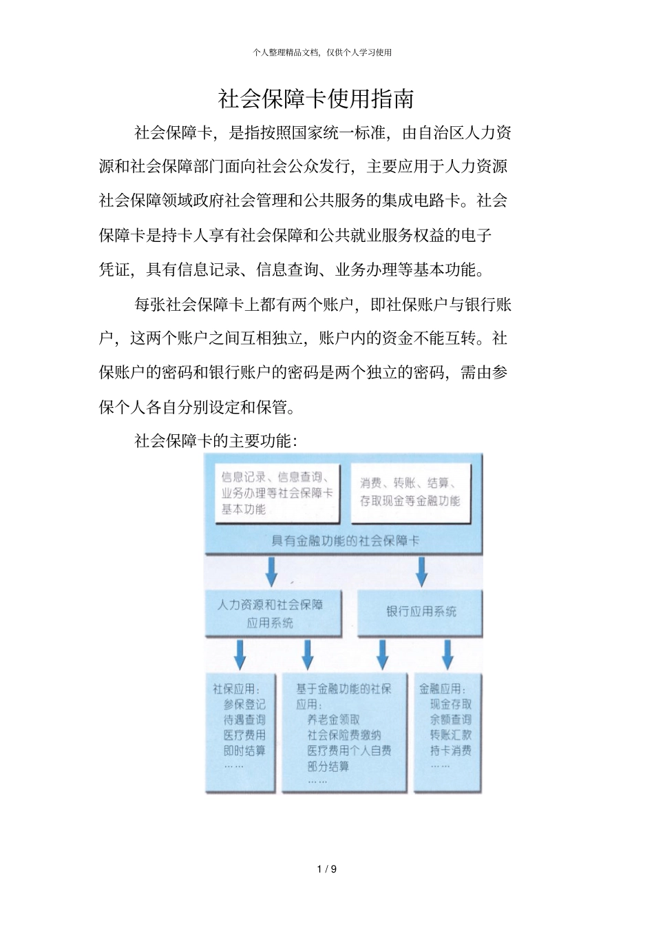 社会保障卡使用指引_第1页