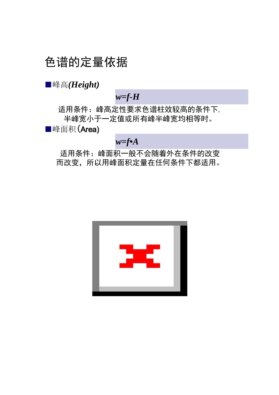 气相色谱定量方法及加标回收率的计算_第2页