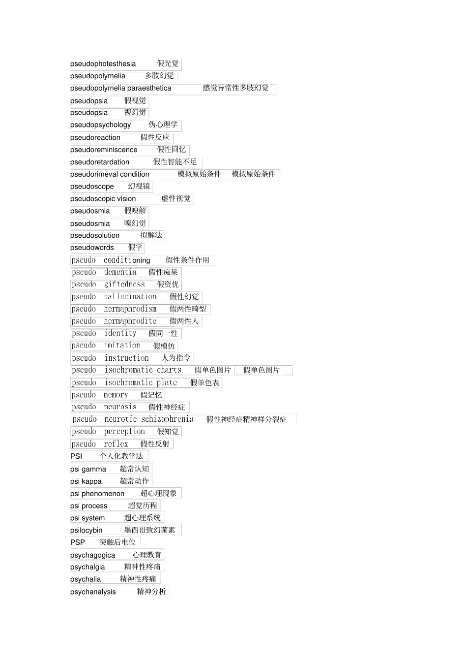 社会学专业词汇转题库_第2页