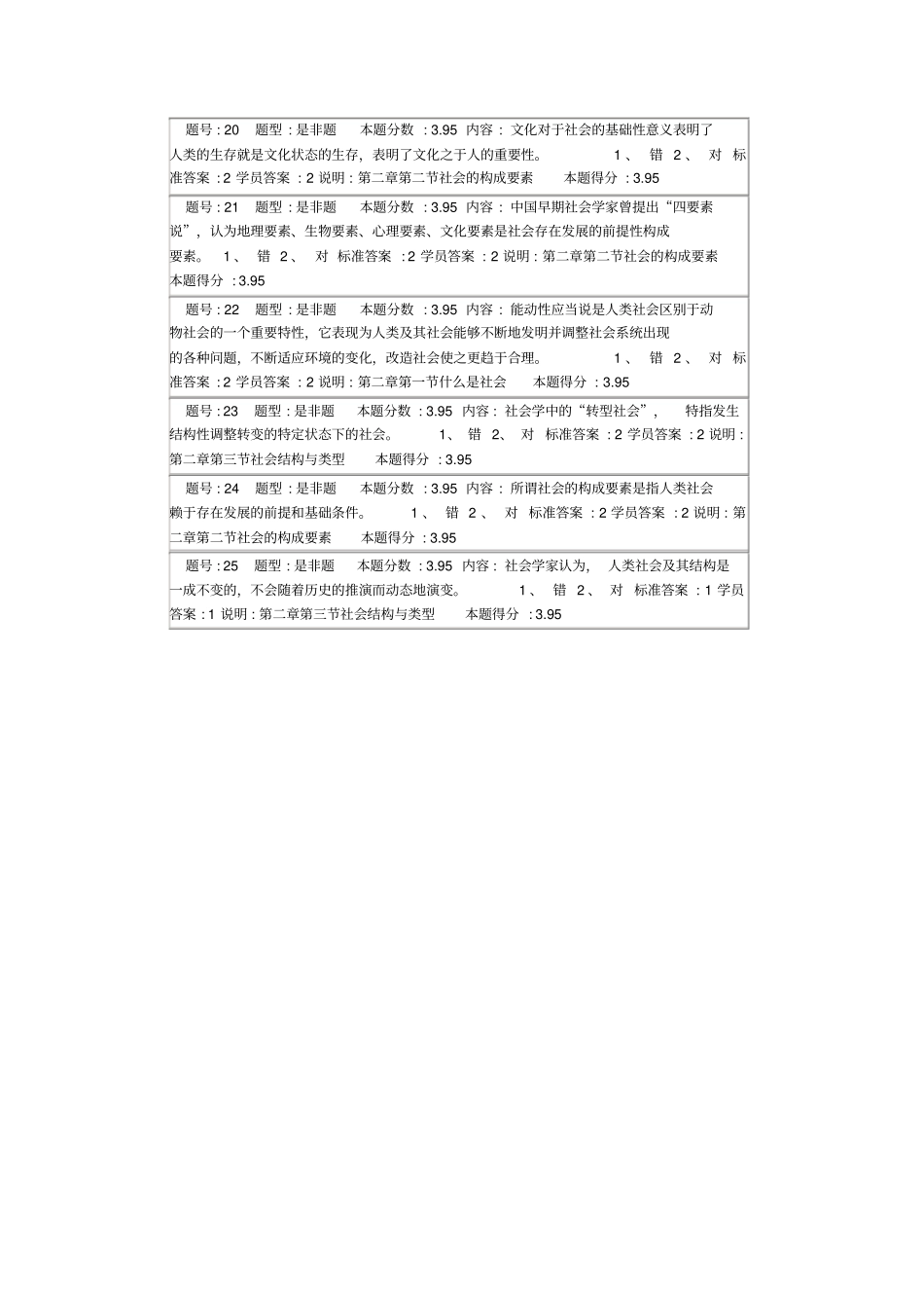 社会学概论网络教育满分作业4_第3页