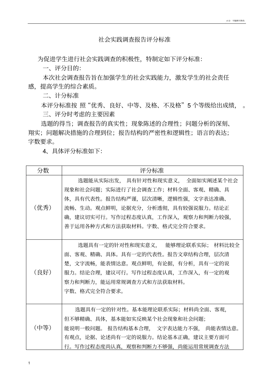 社会实践报告评分标准_第1页