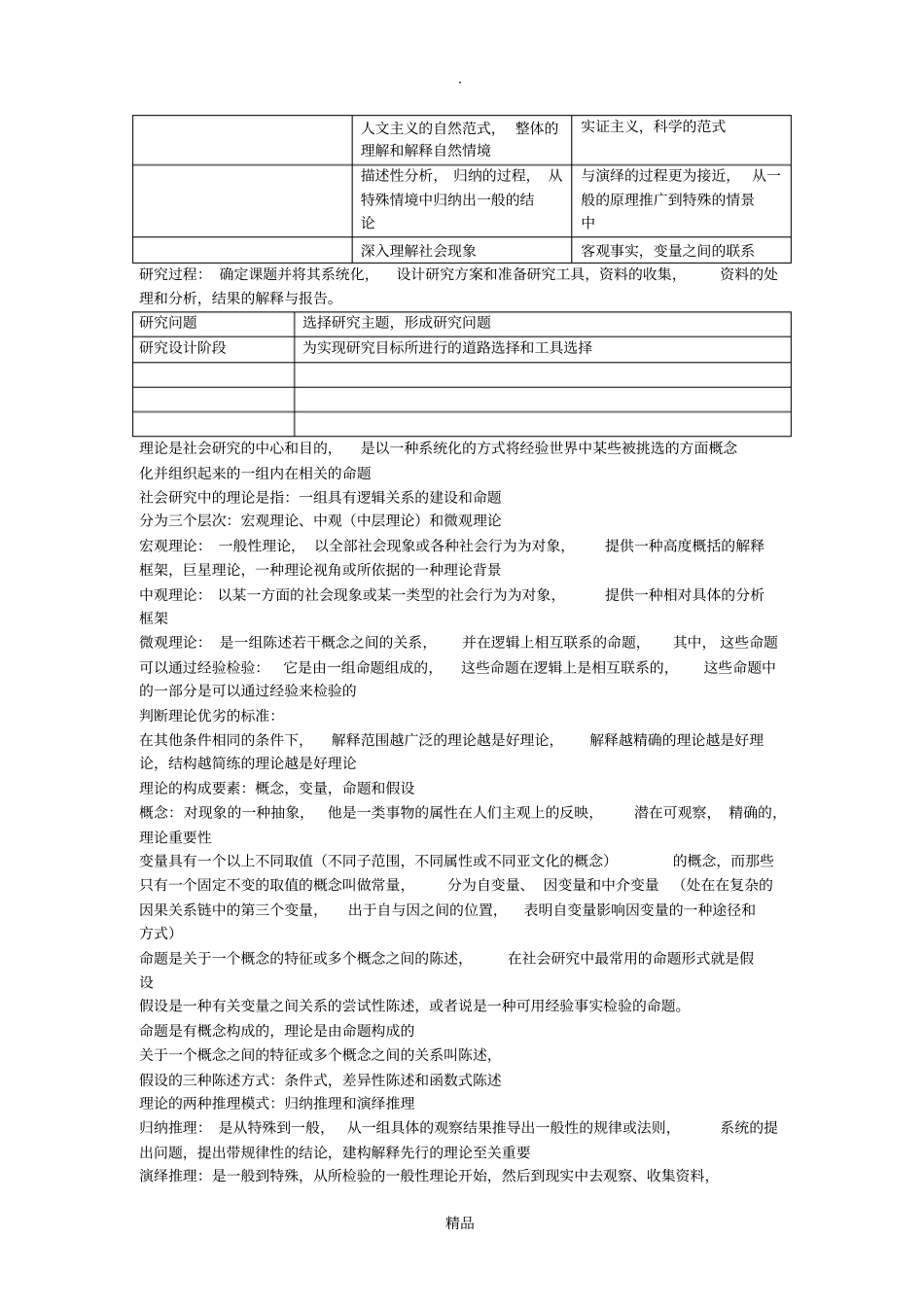 社会工作研究方法研究_第2页