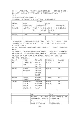 社会工作研究方法研究
