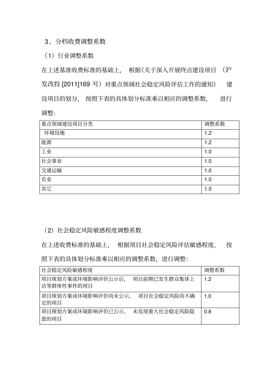 社会稳定风险分析评价报告收费标准_第2页