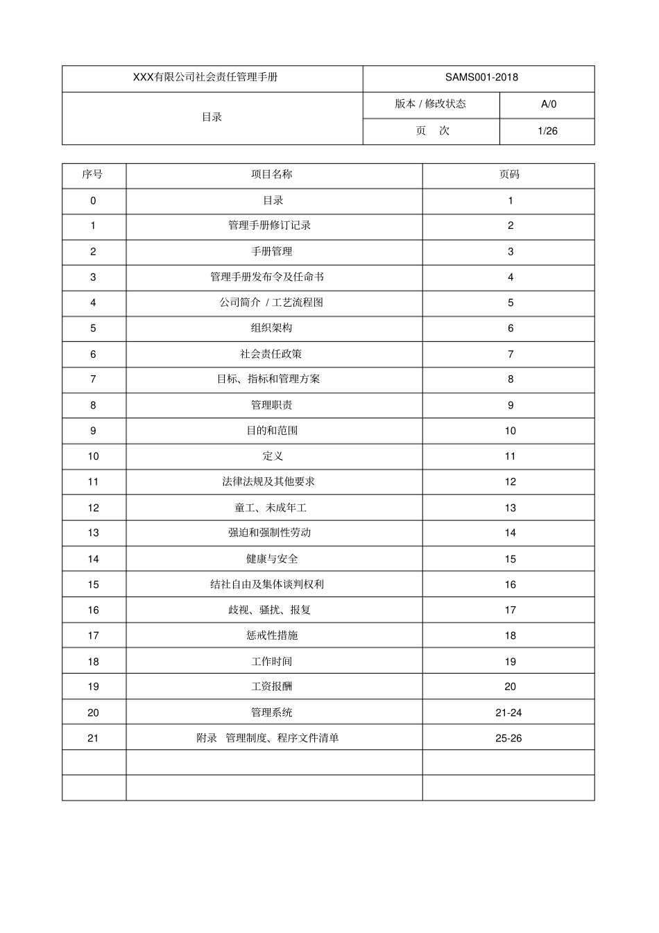 社会责任管理手册_第2页