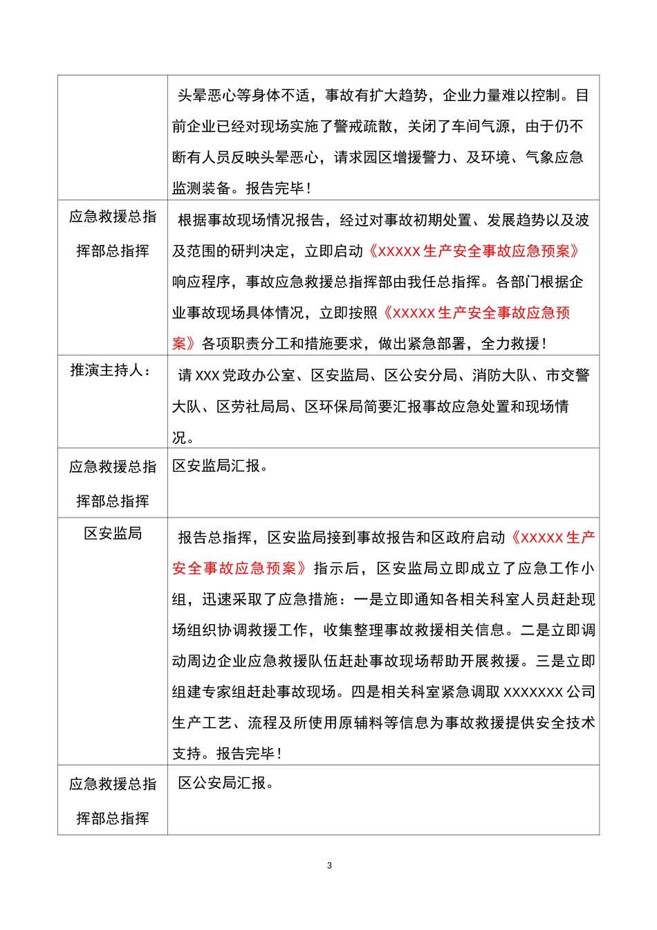 气体泄漏事故桌面推演_第3页