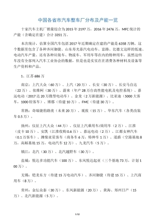 中国各省市汽车整车厂分布及产能一览