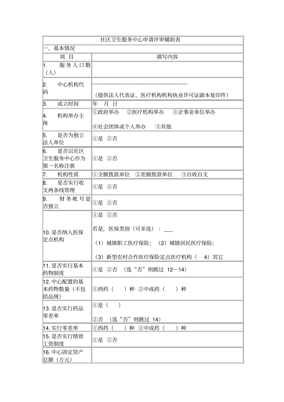 社区卫生服务中心等级评审_第2页