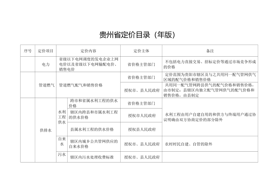 贵州省定价目录_第1页