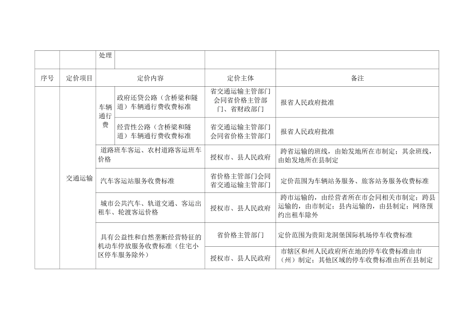 贵州省定价目录_第2页