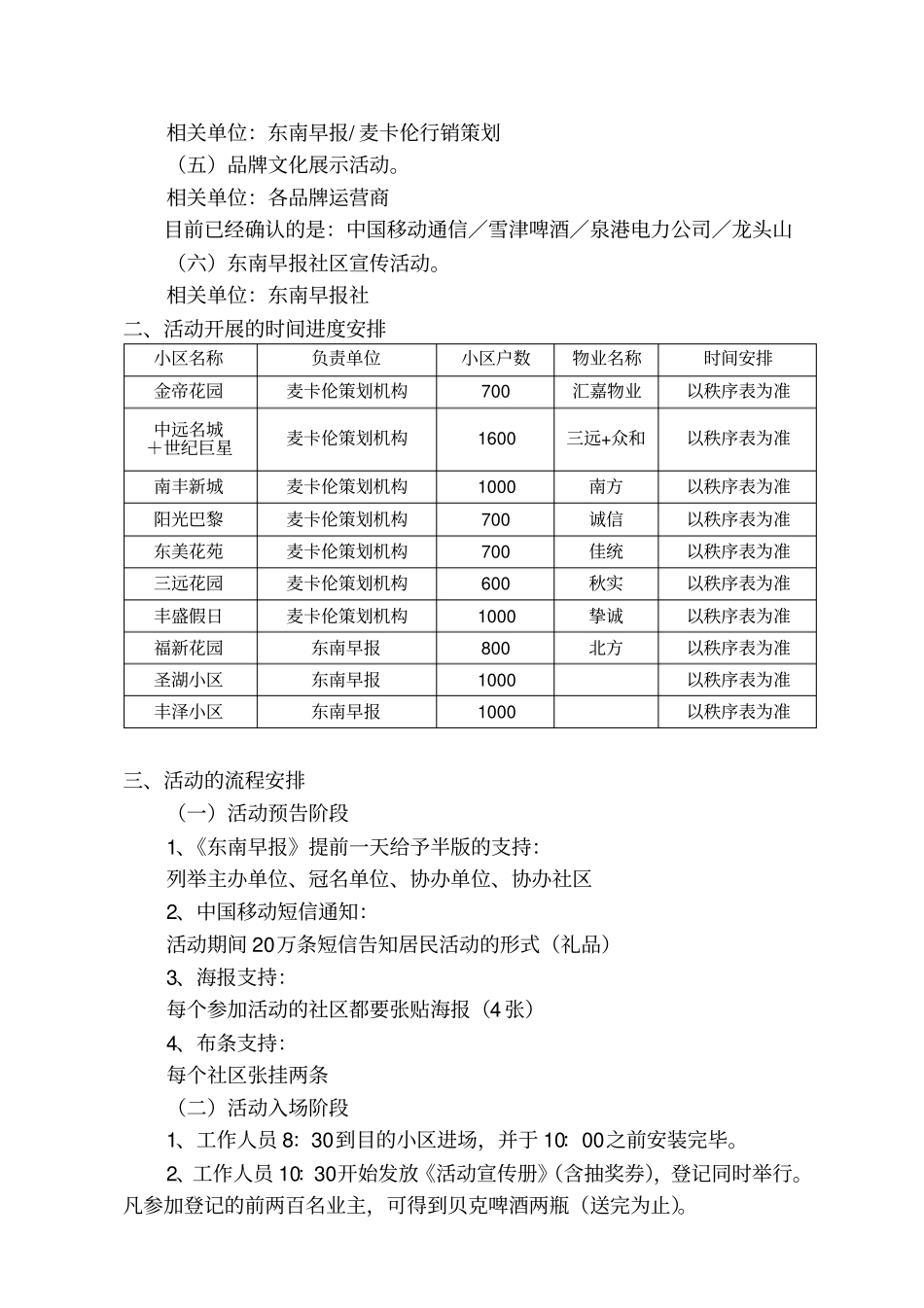 社区系列公益活动实施方案_第3页