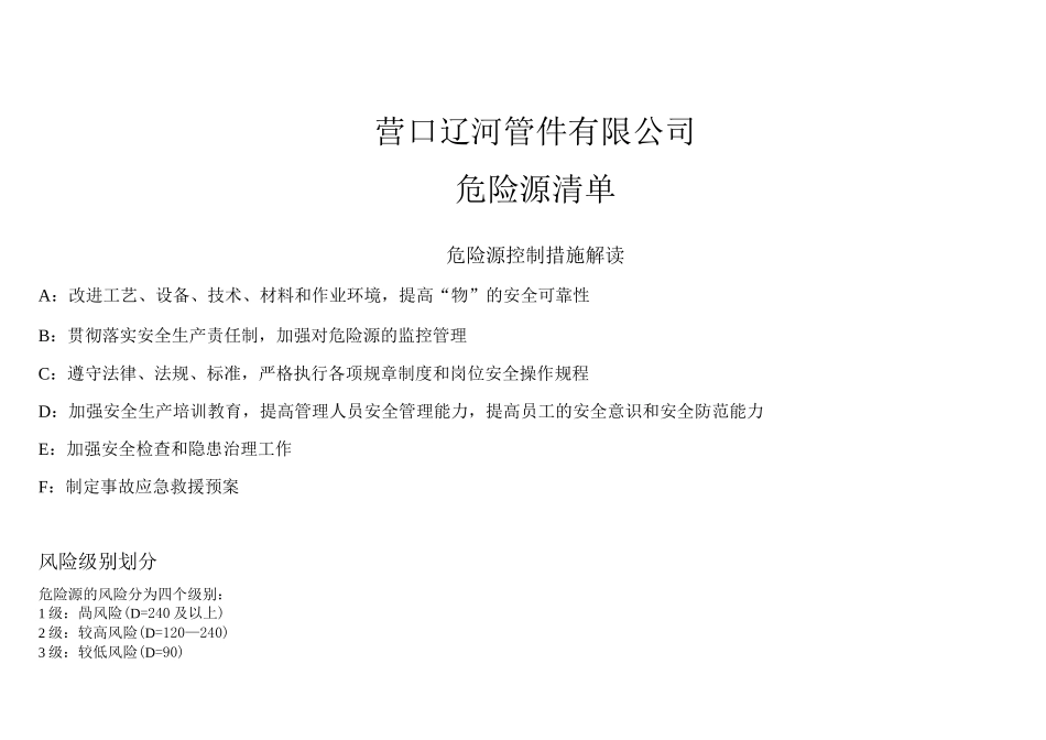 行业危险源辨识、风险评价及风险控制表_第1页