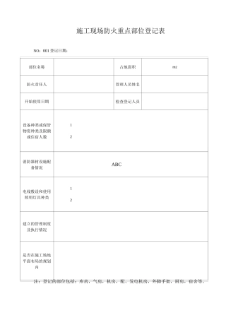 施工现场防火重点部位登记表