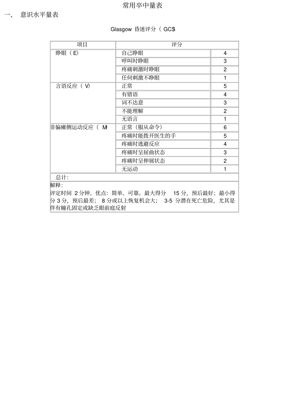 神经内科常用量表大全资料_第1页