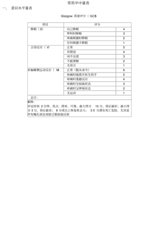 神经内科常用量表大全资料