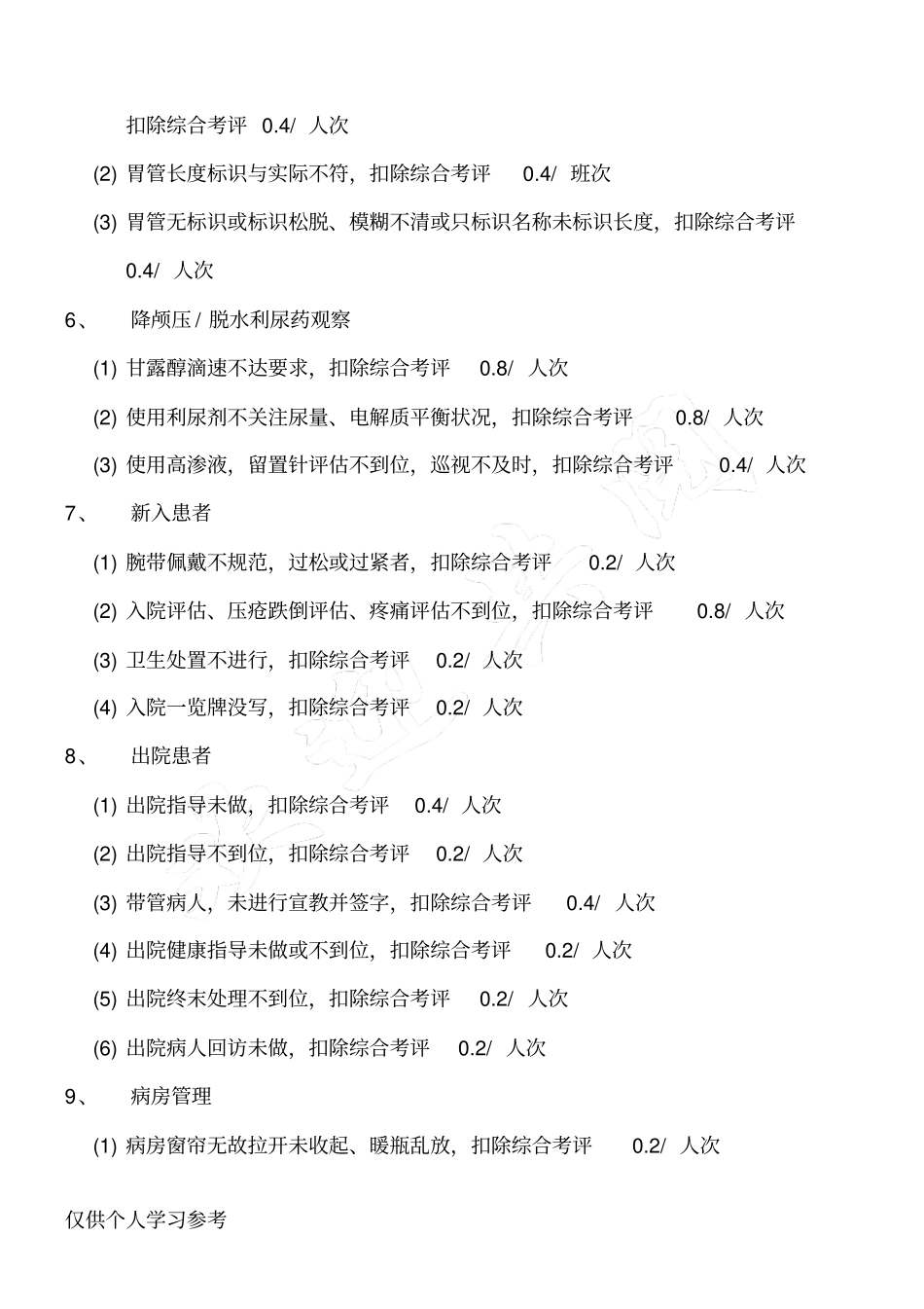 神经内科细化的质量评分标准_第3页