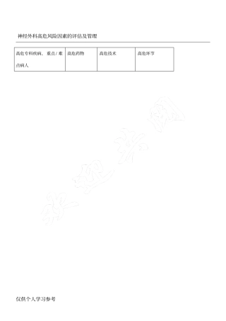 神经外科高危风险因素的评价及管理