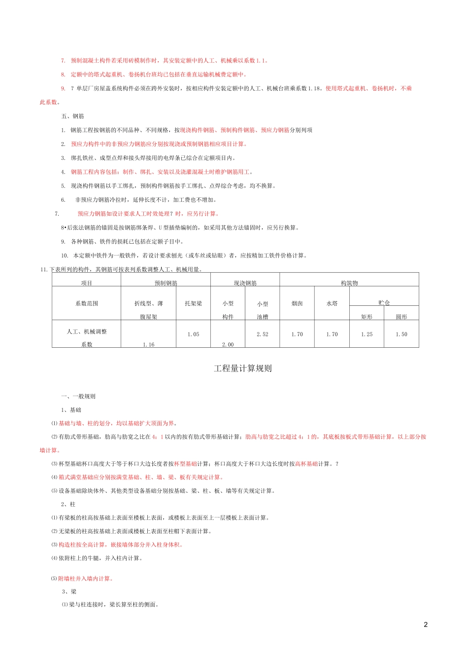 混凝土及钢筋混凝土工程_第2页