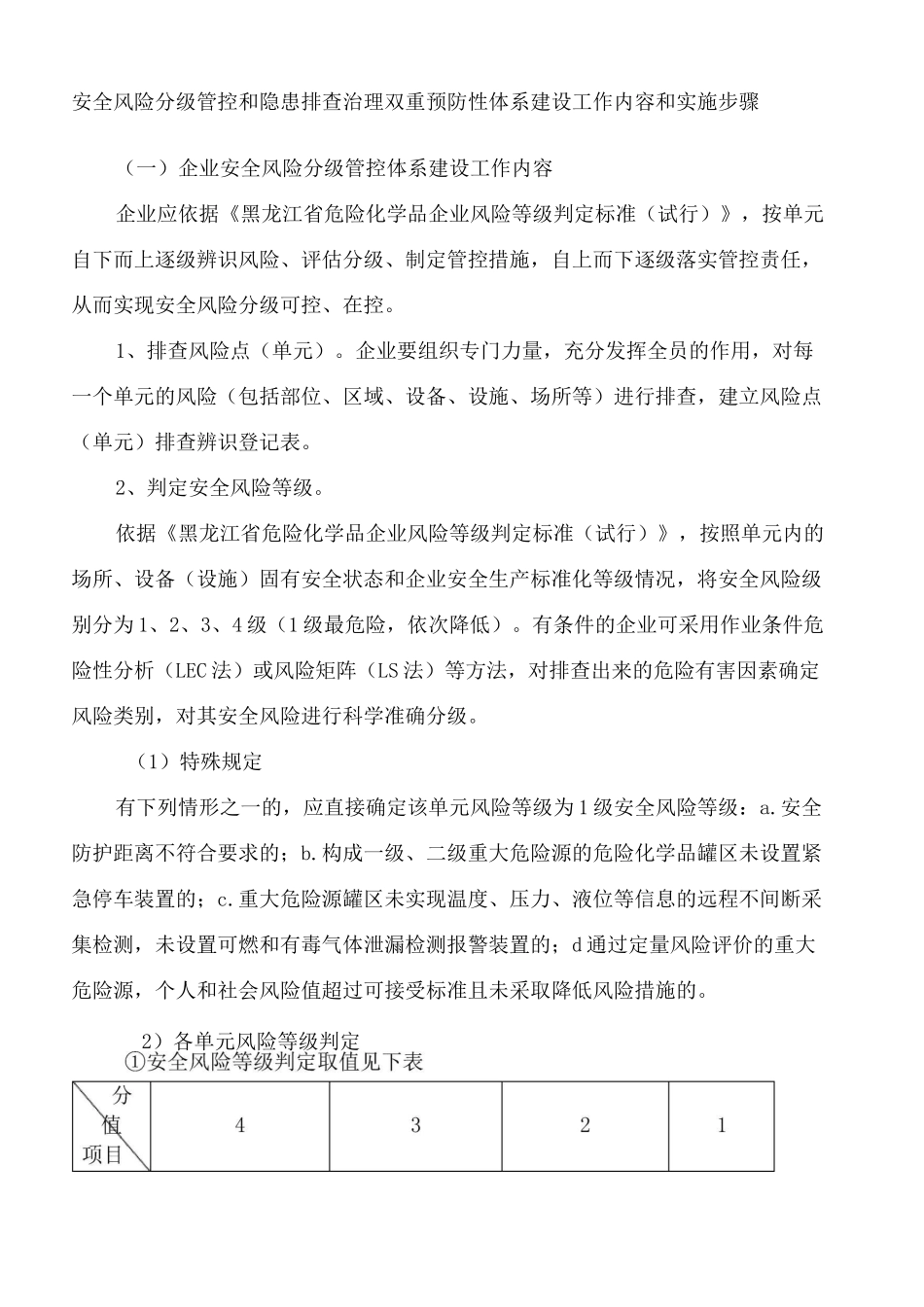 安全风险分级管控和隐患排查治理双重预防性体系建设工作内容和实施步骤精编版_第2页