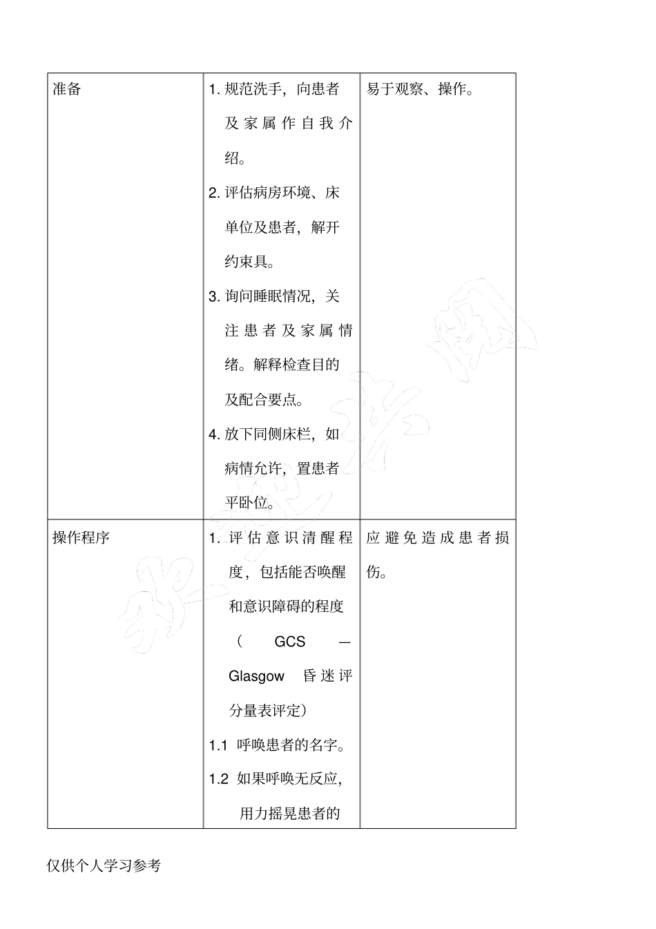 神经系统护理评价_第2页